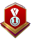 Thương hiệu uy tín