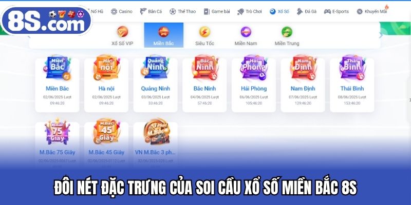 Đôi nét đặc trưng của soi cầu xổ số miền Bắc Bet8S